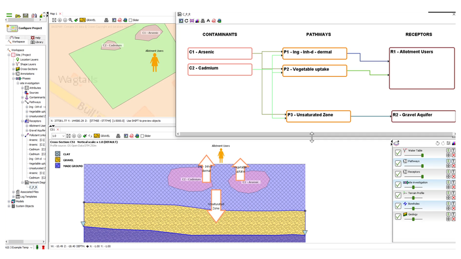 Creating CSMs with Groundhog 2-5