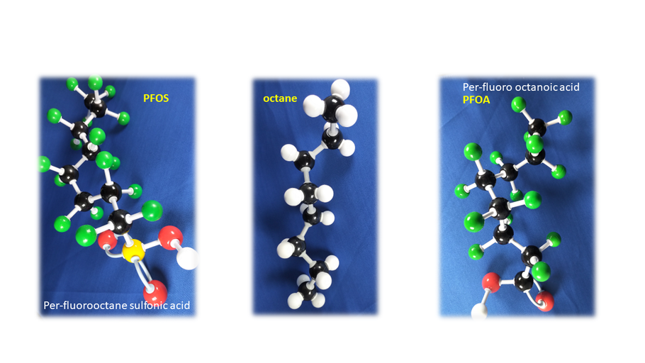 LQM with TetraTech and ALS appointed as research contractor for CIRIA PFAS guidance