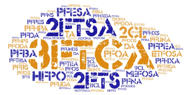 Developing PFAS Generic Assessment Criteria (Hands On Training Course)