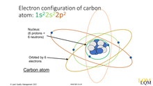 Load image into Gallery viewer, Chemistry-101
